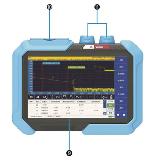 Optical Time Domain Reflectometer