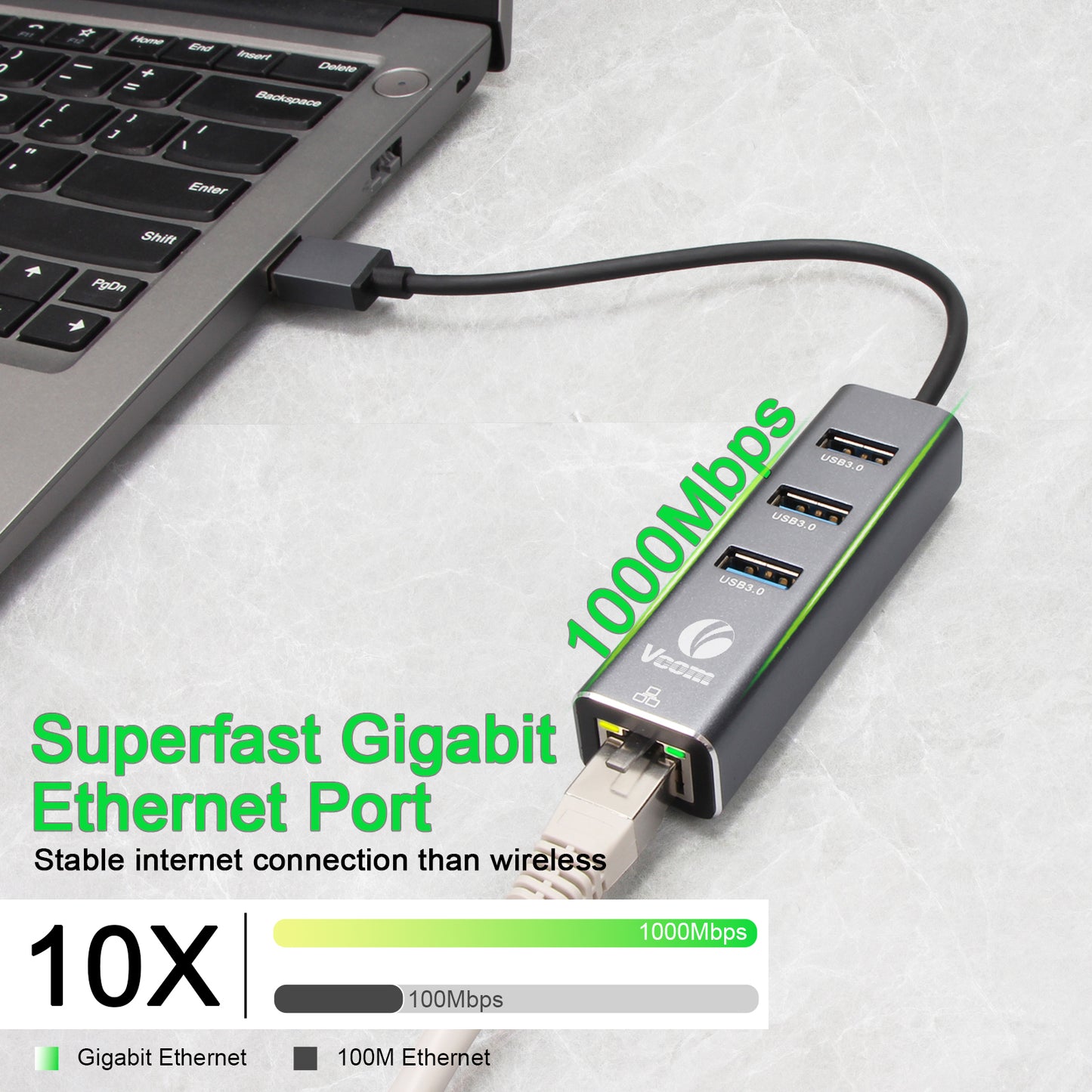 VCOM 4-in-1 Ethernet Adapter USB 3.0 Hub