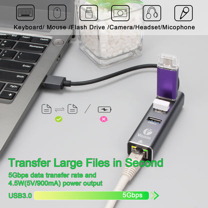 VCOM 4-in-1 Ethernet Adapter USB 3.0 Hub