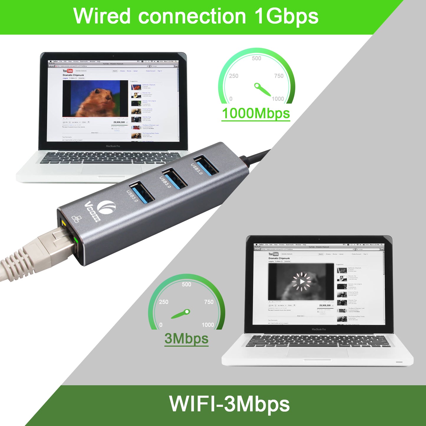 VCOM 4-in-1 Ethernet Adapter USB-C Hub