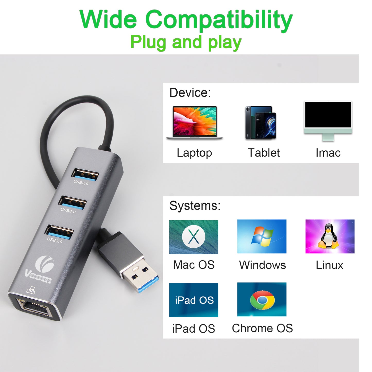 VCOM 4-in-1 Ethernet Adapter USB 3.0 Hub