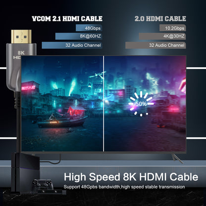 VCOM 8K HDMI 2.1 Cable 48Gbps