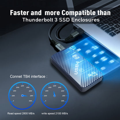 VCOM 40Gbps NVMe Enclosure