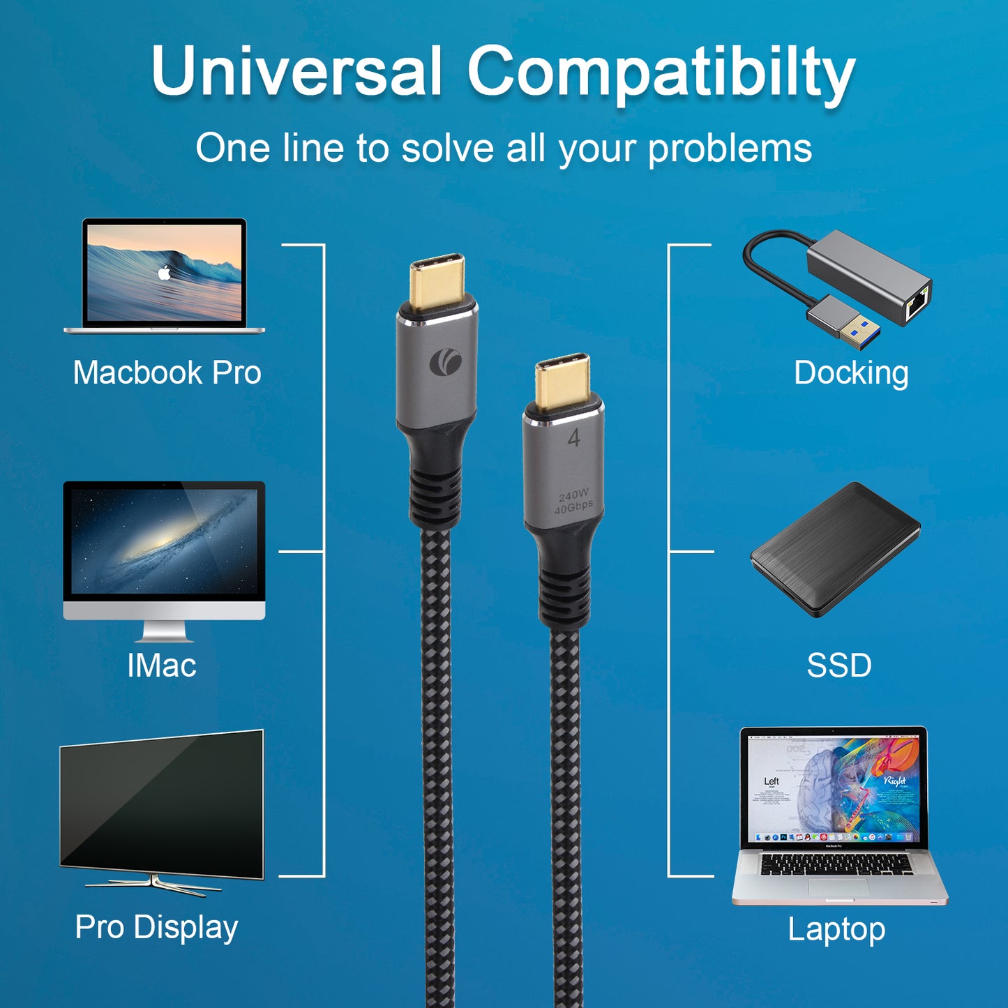 VCOM USB4 Cable 240W Thunderbolt 4 Cable