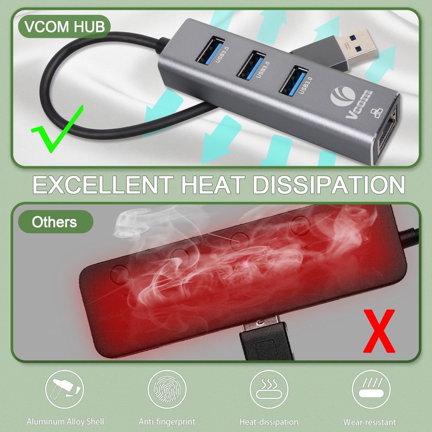 VCOM 4-in-1 Ethernet Adapter USB 3.0 Hub