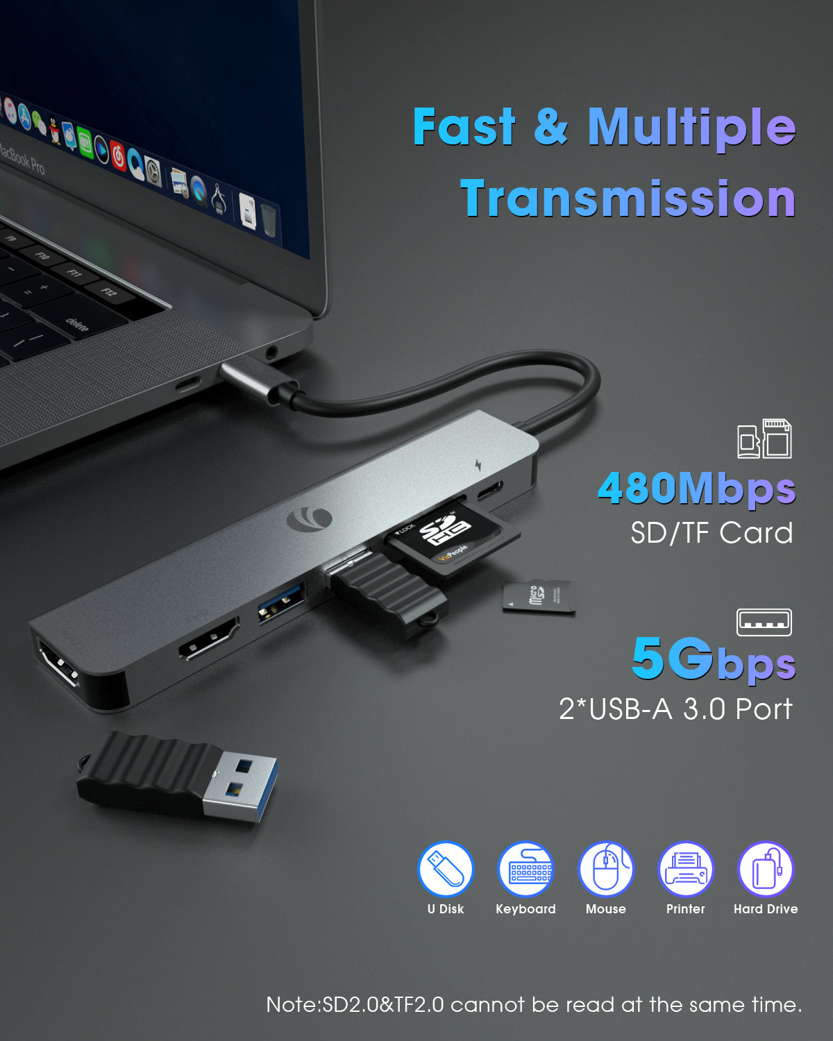 CUE39-VCOM 7-in-1 Dual Monitor Dock USB-C Hub