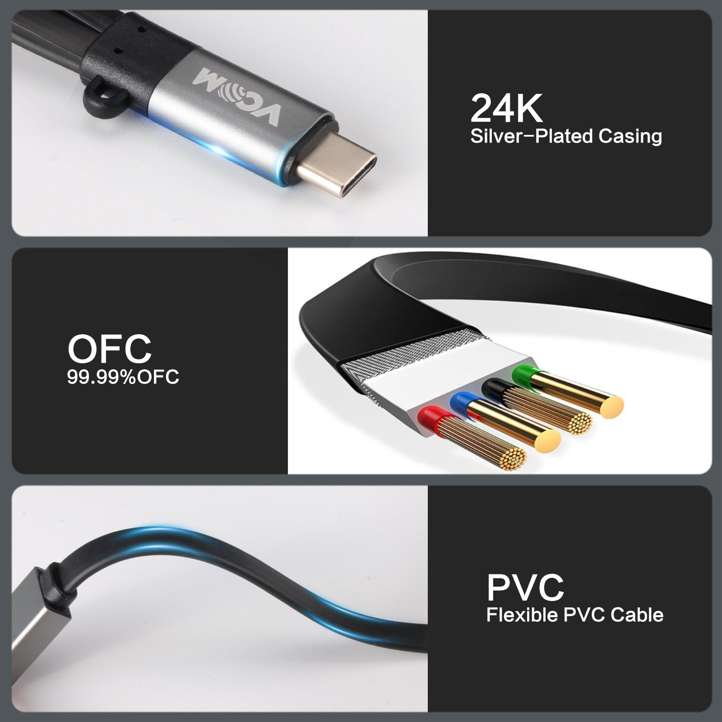 VCOM 3-in-1 TF/SD Card Reade USB-C Hub