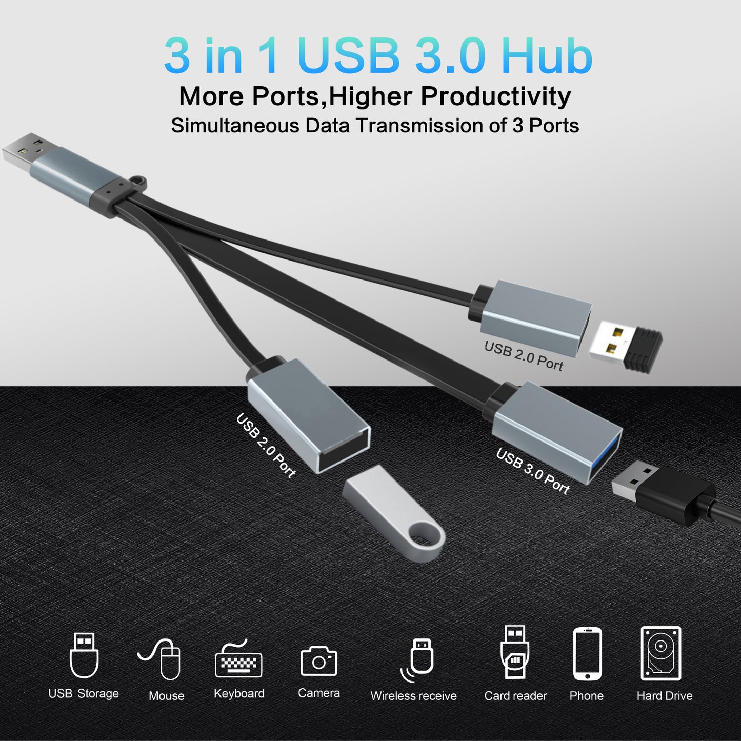 VCOM 3-in-1 Ultra Slim USB 3.0 Data Hub
